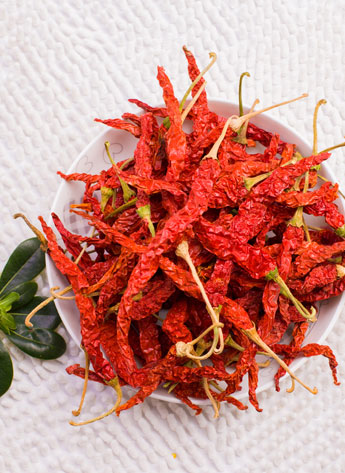 ������΢���� 2�f(w��n)-3�f(w��n)SHU��